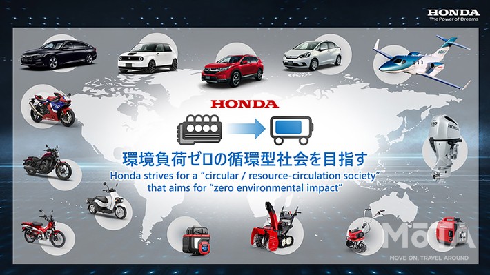 クルマだけでなく船や飛行機などもカーボンニュートラル燃料の対象となる