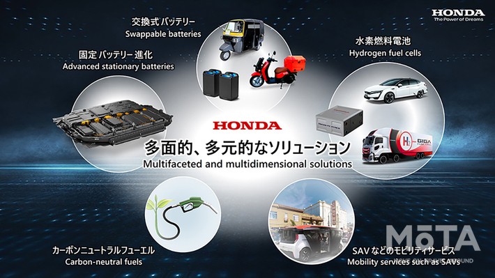 電動化に向けた技術開発も進めている