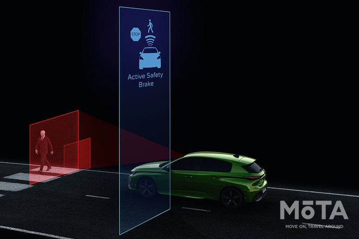 プジョー 新型308 HB