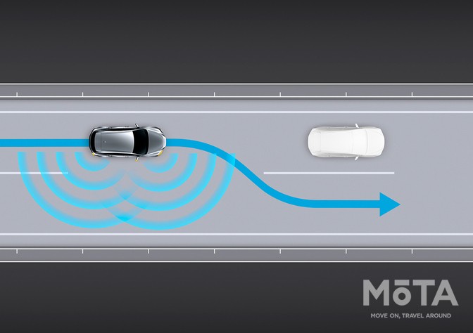 レクサス 新型RZ