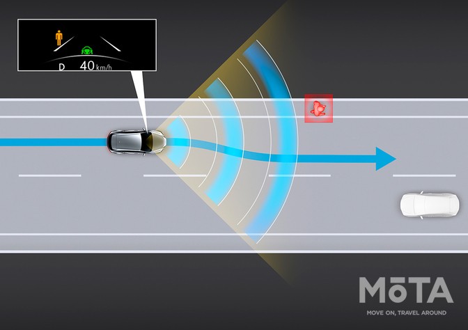 レクサス 新型RZ