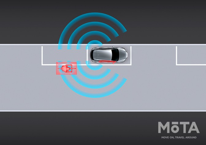 レクサス 新型RZ