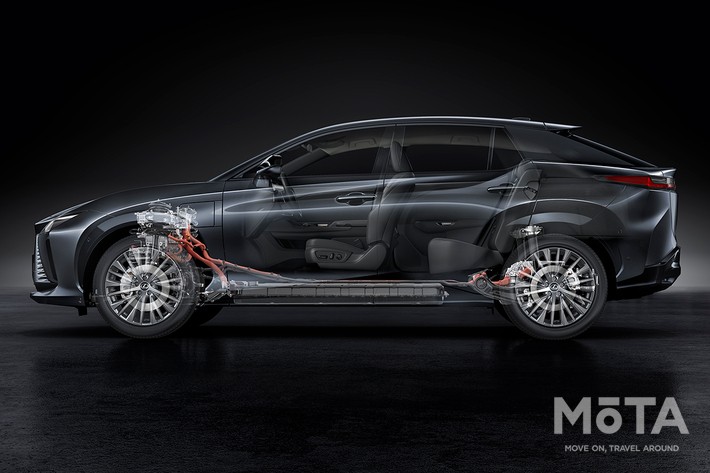 レクサス 新型RZ