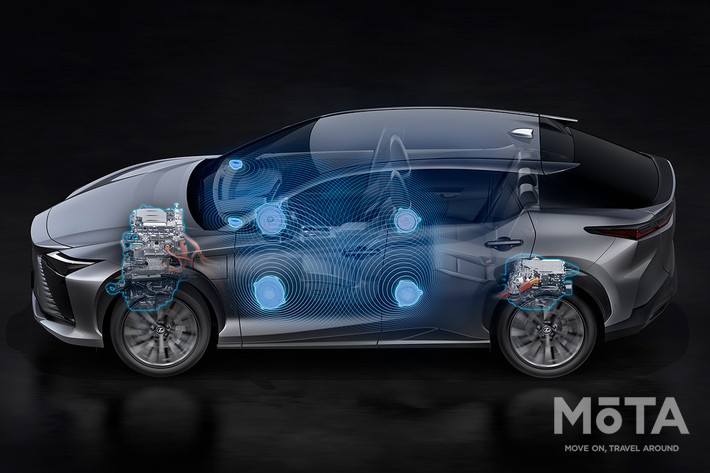 レクサス 新型RZ