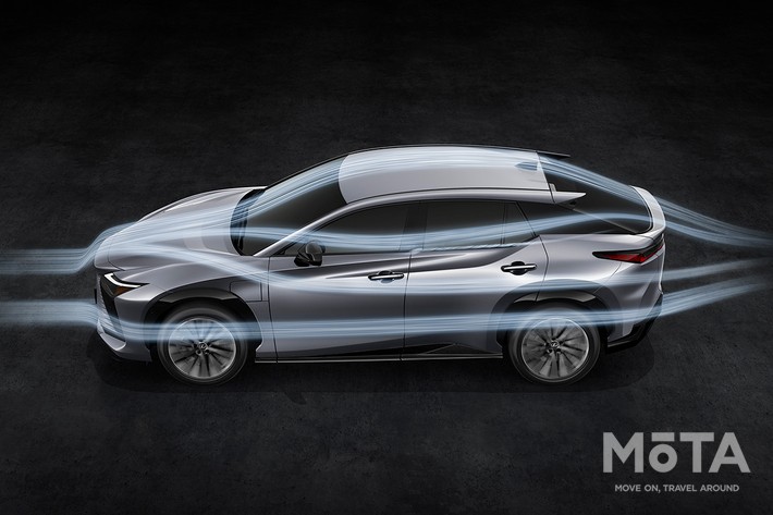 レクサス 新型RZ