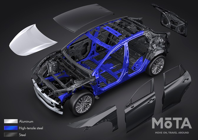 レクサス 新型RZ