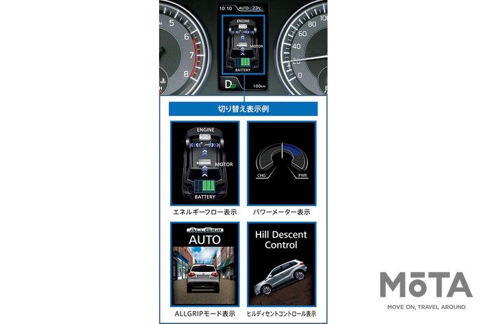 スズキ エスクード（ハイブリッド）