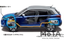 スズキ エスクード（ハイブリッド）