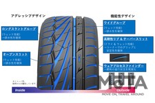 トーヨータイヤ「PROXES TR1」