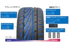 トーヨータイヤ「PROXES TR1」