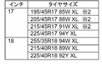 トーヨータイヤ「PROXES TR1」