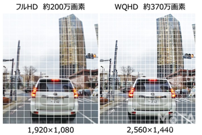 パイオニア カロッツェリア 2カメラタイプドライブレコーダーユニットの新モデル「VREC-DH301D」
