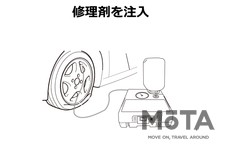 住友ゴム タイヤパンク応急修理キット「IMS」