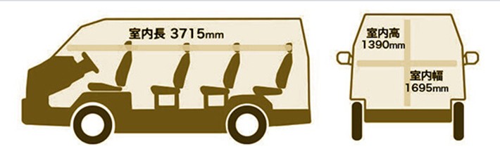 ワゴンGLベース(10人乗り・4ドア:ロング/ミドルルーフ