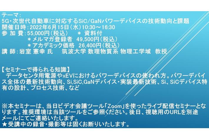 桜の花びら(厚みあり) SiC/GaNパワーエレクトロニクス 普及のポイント
