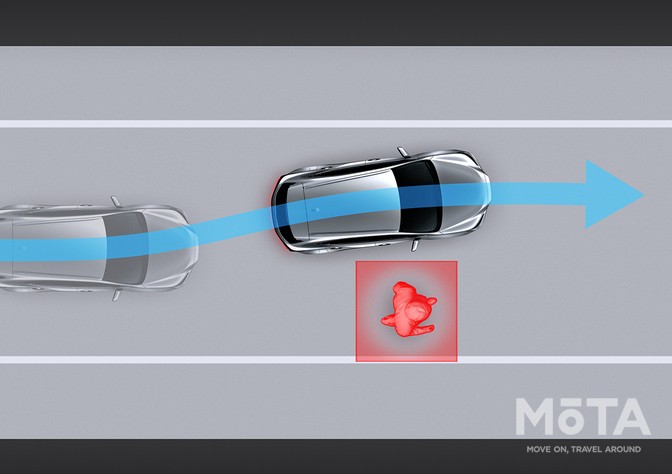 リスクを先読みして運転操作をサポートする