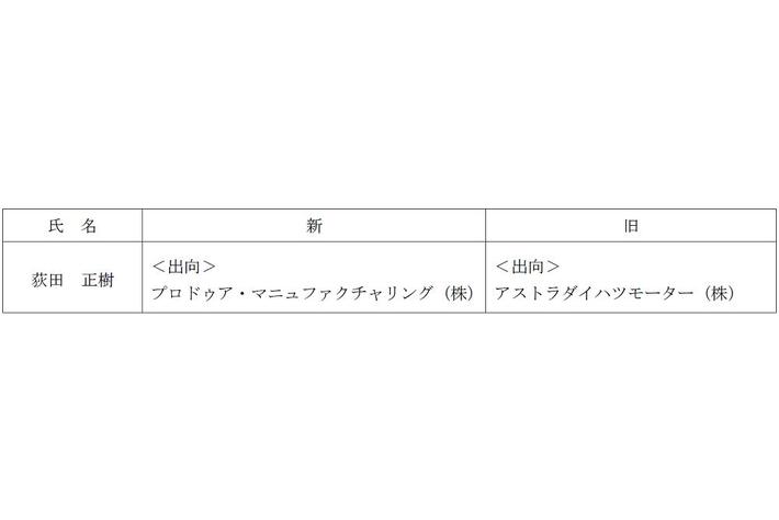 役員・幹部職の人事異動について