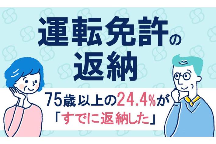 【運転免許の返納】75歳以上の24.4％が「すでに返納した」