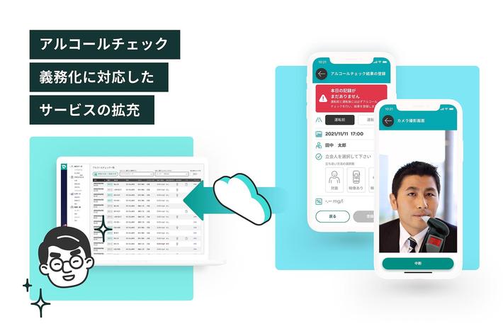 白ナンバーのアルコールチェック義務化に向け　非通信型アルコール検知器でも酒気帯び確認記録をクラウド管理
