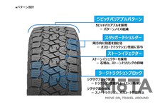 トーヨータイヤ オールテレーンタイヤ「OPEN COUNTRY A/T III」