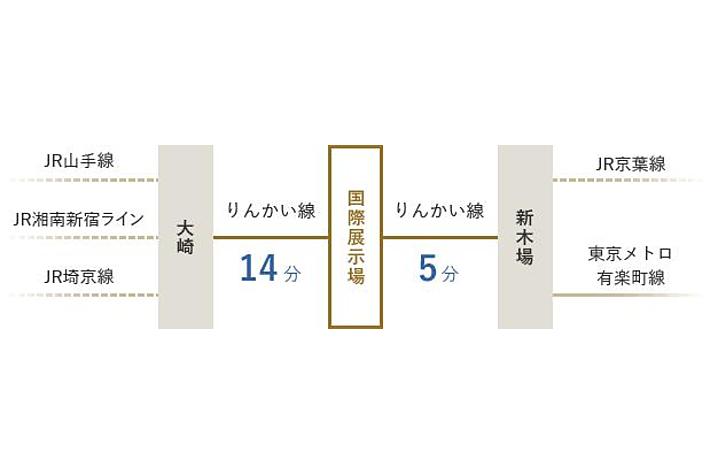 MEISTER.F、「自治体・公共Week 2022 第2回スマートシティ推進EXPO」出展のお知らせ