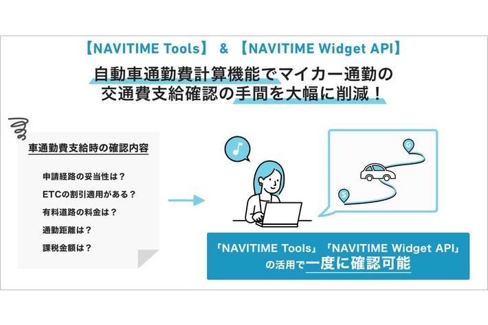 ノーコード・ローコードの開発支援サービス『NAVITIME Tools』『NAVITIME Widget API』、自動車の通勤費算出機能を提供開始