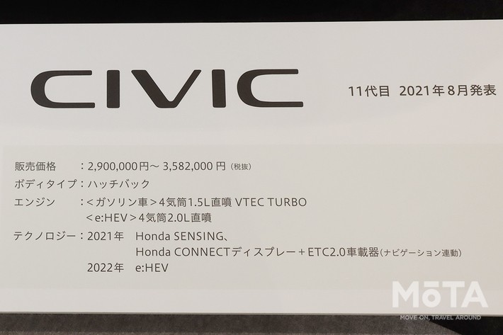 ホンダ CIVIC 50周年記念企画がスタート／11代目（現行型）シビック
