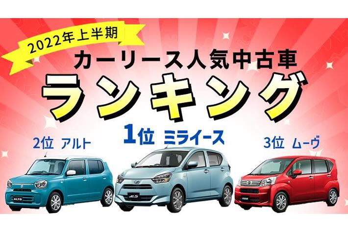 22年上半期 中古車カーリース 人気車種ランキング 業界先取り 業界ニュース 自動車ニュース22国産車から輸入車まで Mota