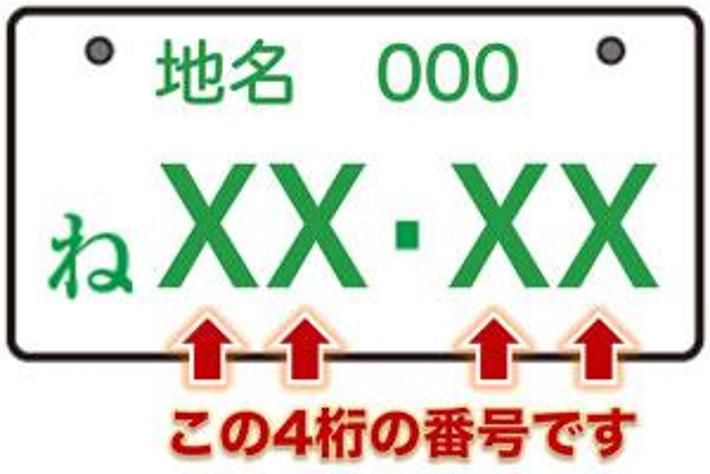 車ナンバー4桁の数字で占う 車ナンバー占い をリリース 占いサイトのziredが無料公開 業界先取り 業界ニュース 自動車ニュース22国産車 から輸入車まで Mota