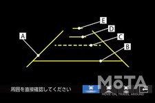 ホンダアクセス「車いす仕様車専用リアカメラガイドライン」