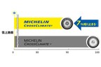 ミシュラン「MICHELIN CROSSCLIMATE 2 SUV」