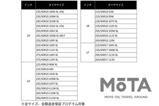 ミシュラン「MICHELIN CROSSCLIMATE 2 SUV」
