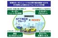 NTT西日本グループとの資本および業務提携について