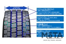 トーヨータイヤ「M937」