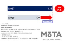 トーヨータイヤ「M937」