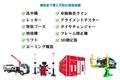 【9/30〆】自動車整備・車体整備に特化した事業再構築補助金７次公募の申請代行サービスを株式会社Blue Finbackが提供開始