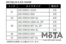 「MICHELIN X-ICE SNOW」
