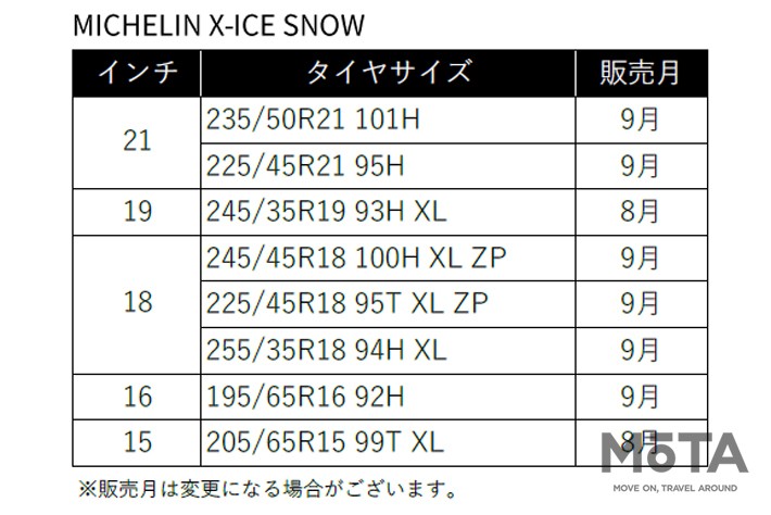 「MICHELIN X-ICE SNOW」