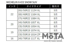 「MICHELIN X-ICE SNOW」