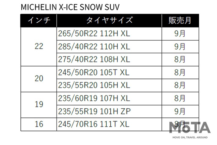 「MICHELIN X-ICE SNOW」