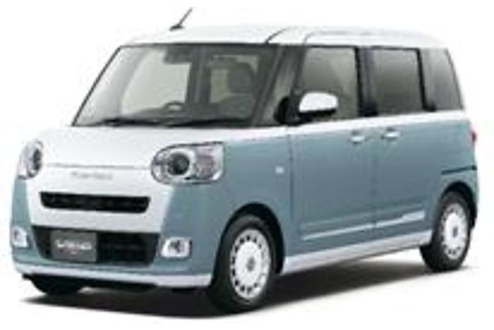 お客さまの車両維持費低減と環境負荷軽減に向けたダイハツのクルマづくり