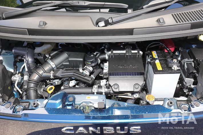 新型ムーヴキャンバスのターボエンジン