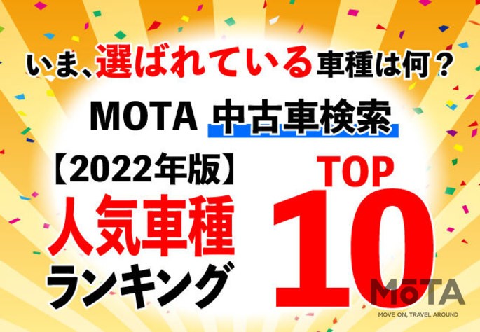 【MOTAランキング】いま中古車検索が多い車種はどれ？ MOTA中古車問い合わせ人気ランキング【2022年8月版】