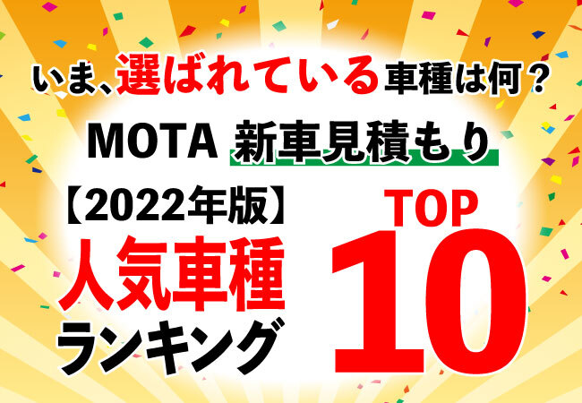 Motaランキング いま新車見積もりが多い車種はどれ Mota新車購入問い合わせ人気ランキング 22年8 月版 初心者必見 編集部が語る自動車購入ノウハウ Mota