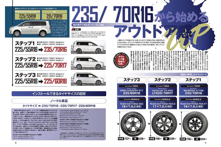 スタイリッシュなカスタマイズでアウトドア感に磨きをかける デリカカスタムの決定版 Mitsubishi Delicaカスタムブック Vol 12 は22年8月16日 火 発売 画像ギャラリー No 業界先取り 業界ニュース 自動車ニュース22国産車から輸入車まで Mota スタイリッシュなカスタマイズでアウトドア感に磨きをかける デリカカスタムの決定版 Mitsubishi Delicaカスタムブック Vol 12 は22年8月16日 火 発売 画像ギャラリー No 業界先取り 業界ニュース 自動車ニュース22国産車から輸入車まで Mota
