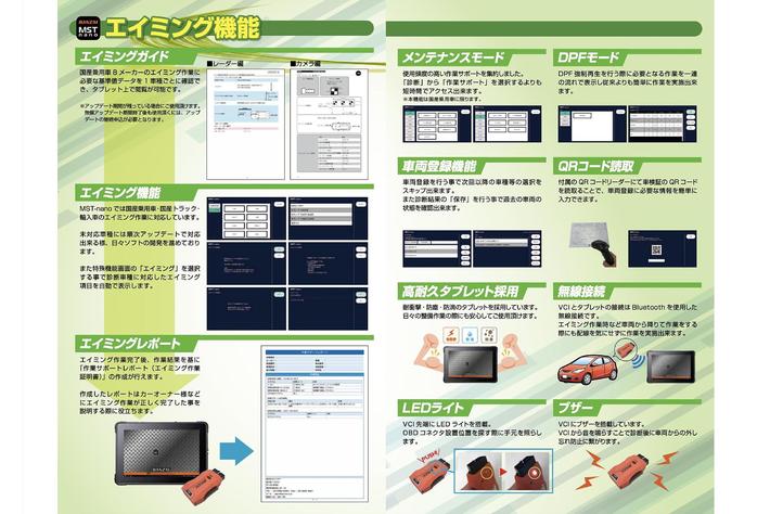 MSTシリーズ初の無線接続を採用したスキャンツール】FINE PIECE