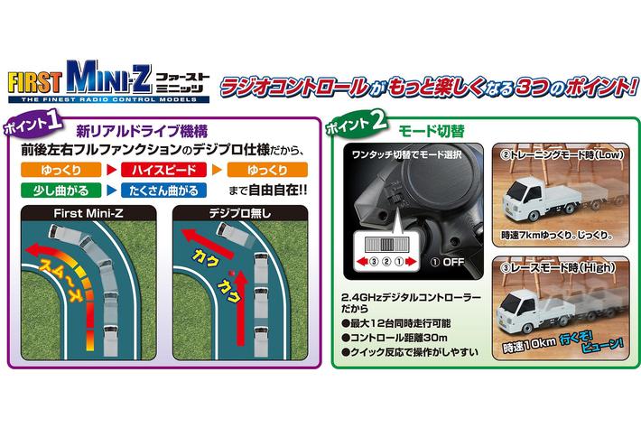 京商エッグ】First MINI-Z 軽トラ スバルサンバー (6代目) ＆ 日産 GT