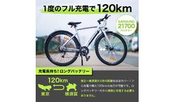 新商品】電動アシスト自転車「HIMO C30R」がFun Standard株式会社から