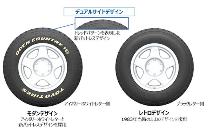 トーヨータイヤ