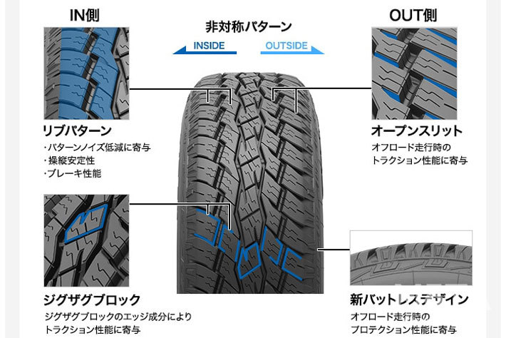 トーヨータイヤ